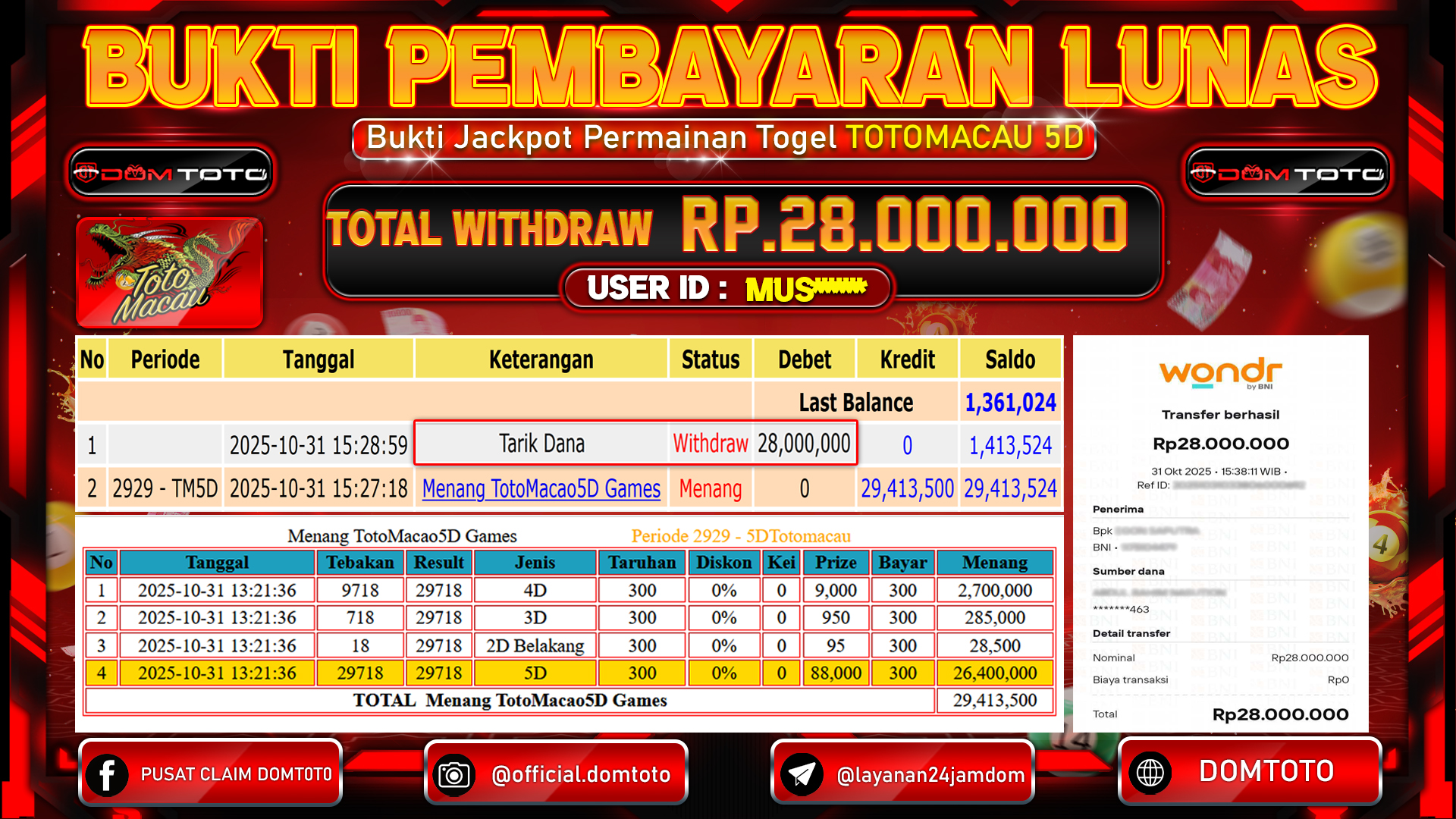 JACKPOT TOGEL TotoMacao5D Games 31 OKTOBER 2025